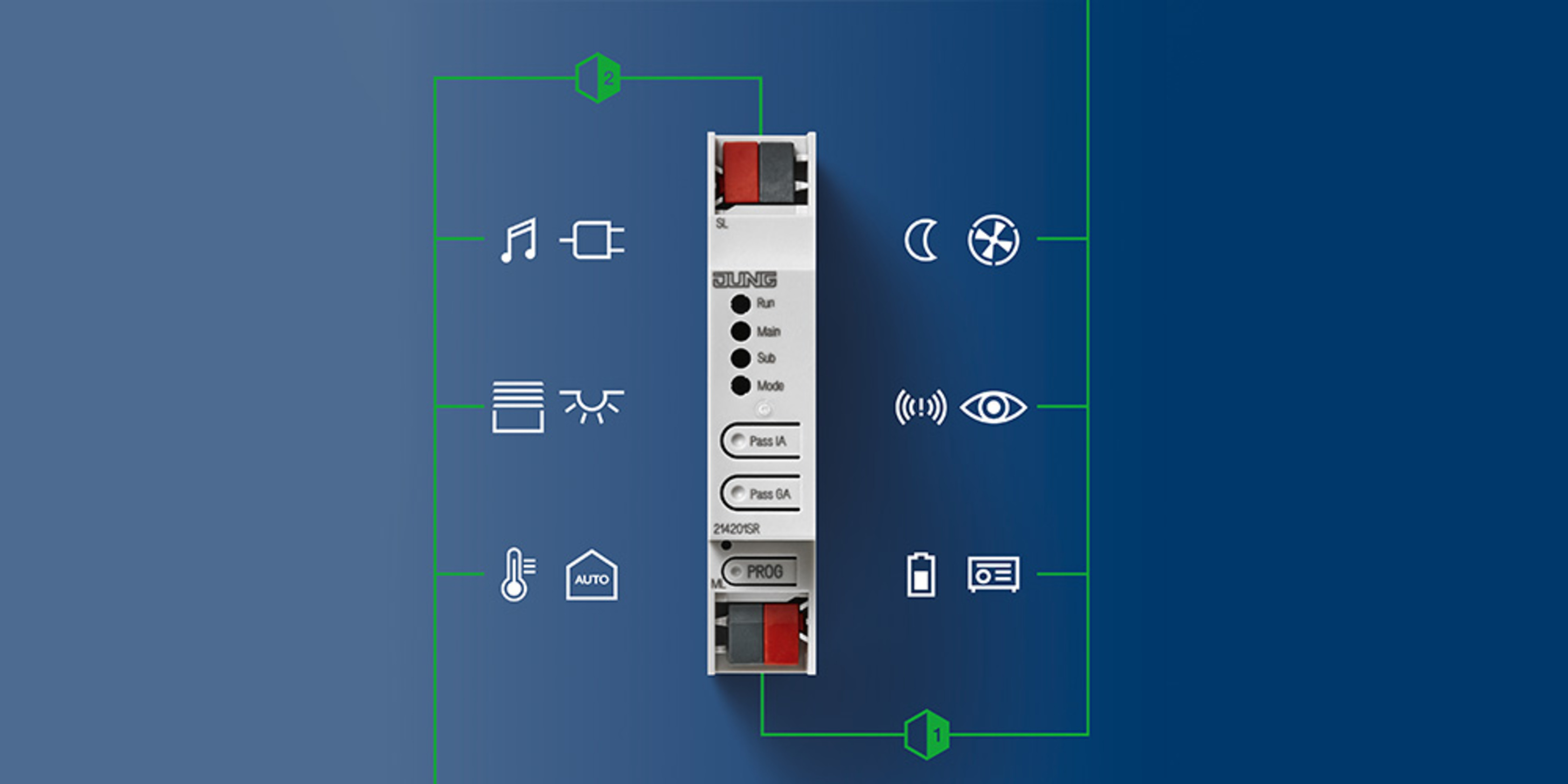 KNX Bereichs- und Linienkoppler bei ABK GmbH in Rodgau